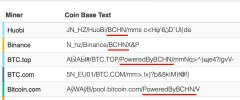 预备AirDrop：杰出的BCH社区成员Bid Bitcoin ABC Devs告