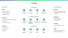 SWash会带您回到您的数据操控，以便您能够从中赚_imtoken冷钱包官方下载
